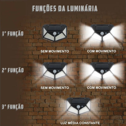 Luminária de Parede com Placa Solar e Sensor de Presença